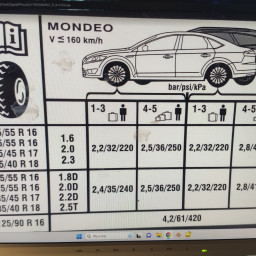 Ford - Mondeo - mk4 | 21.09.2023